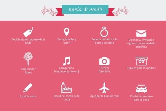 Novios