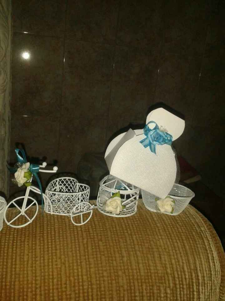 Nuevos avances. . - 2