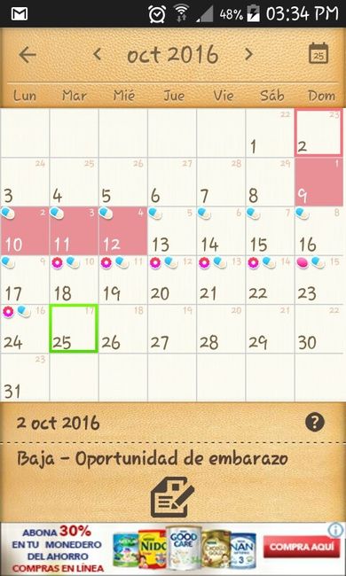 Anticonceptivos.. - 1