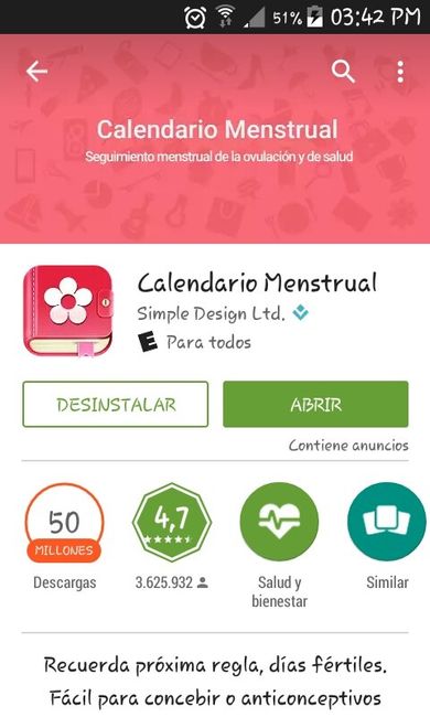 Anticonceptivos.. - 1