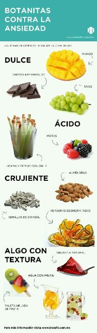 Los nervios me hacen subir de peso!! - 1