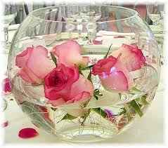 ROSAS