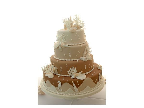 pastel