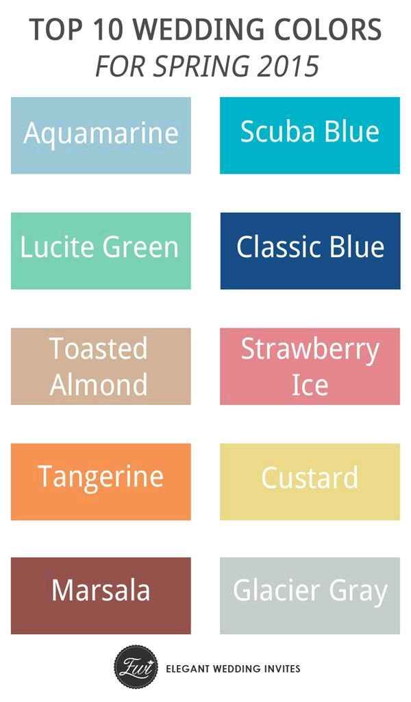 Novia indecisa con decoración...auxilio!!! - 2