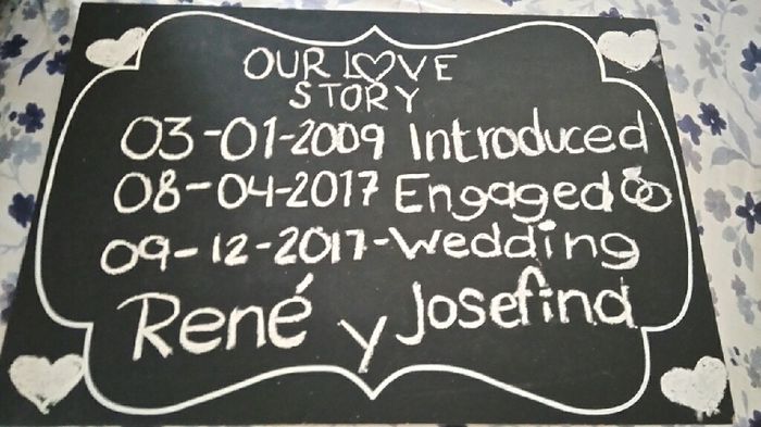  Segunda despedida ~ bachelorette party - 2