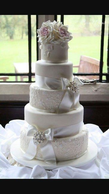 Opciones de pastel! - 1