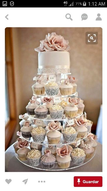 Qué pasa si decides no dar pastel en tu boda... - 1