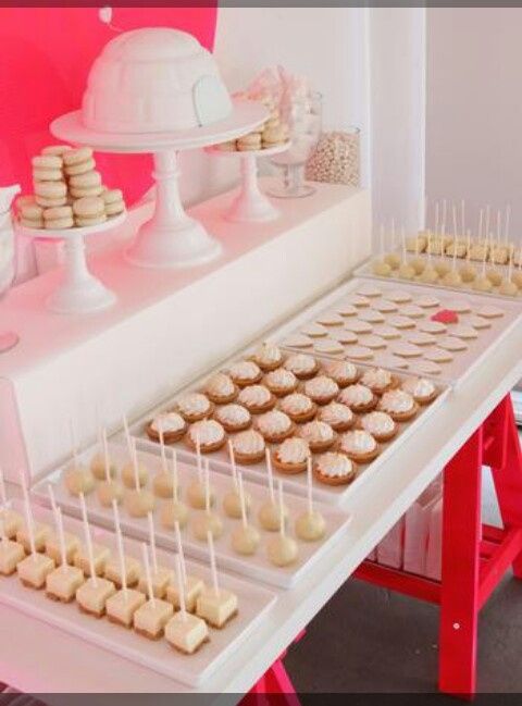 Mi primer avance de mis preparativos - 1