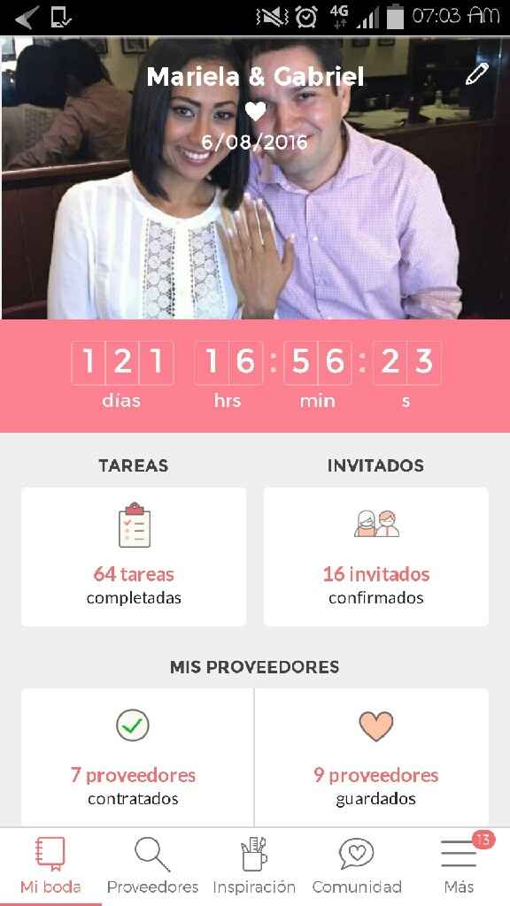 Estoy que no me la creo - 1