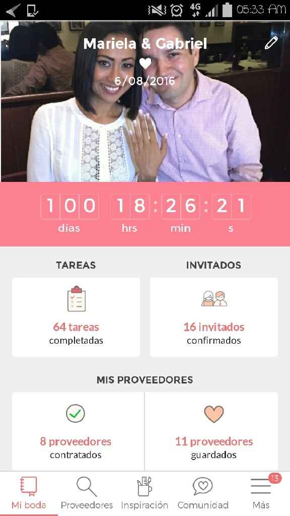 Mi contador llegó a los 100 días, que comience la cuenta regresiva!!! - 1