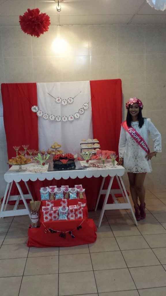 Mi mesa de bocadillos