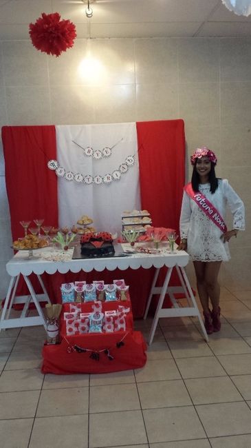 Mi mesa de bocadillos