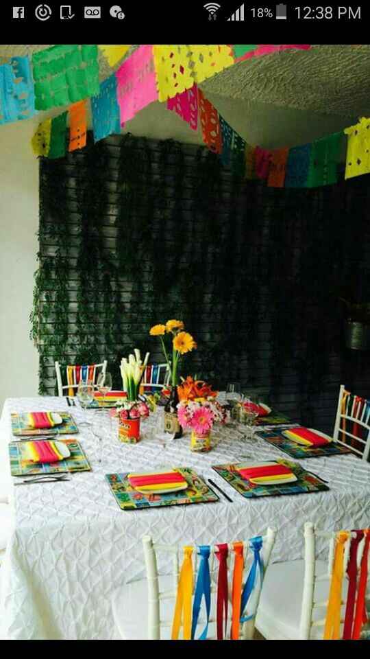 Invitación formal o informal - 1