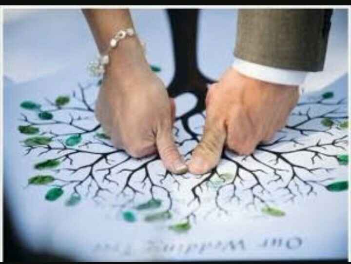 El árbol de huellas! - 3