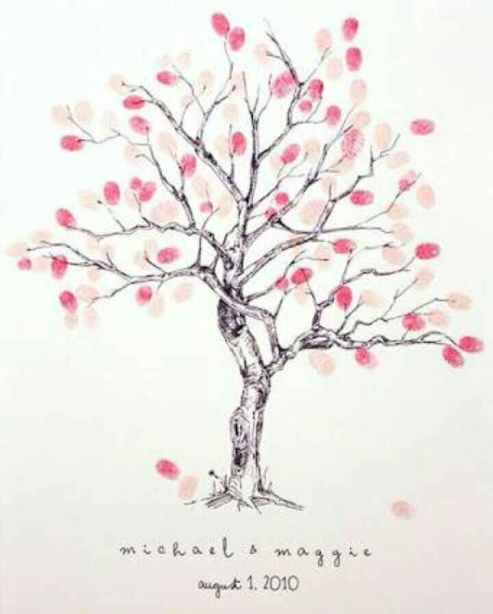 El árbol de huellas! - 4