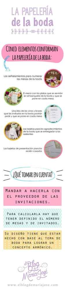 Ideas, consejos y más - 1