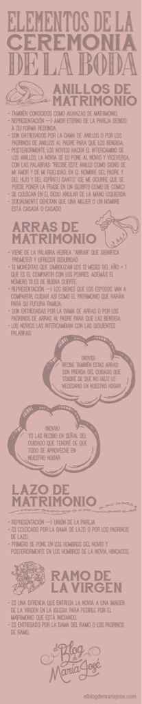 Ideas, consejos y más - 12