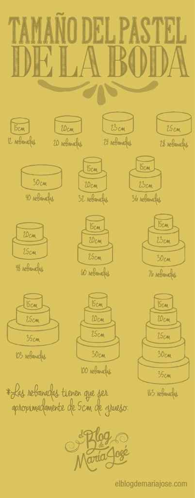 Ideas, consejos y más - 13