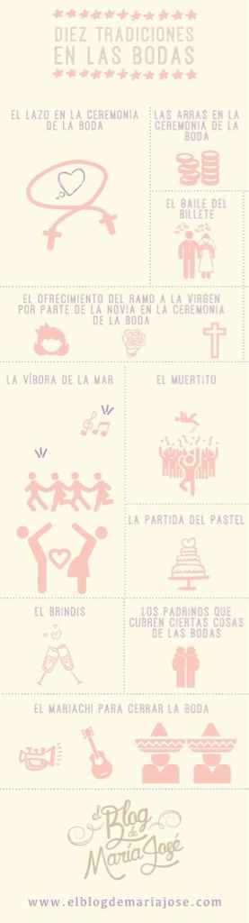 Ideas, consejos y más - 24