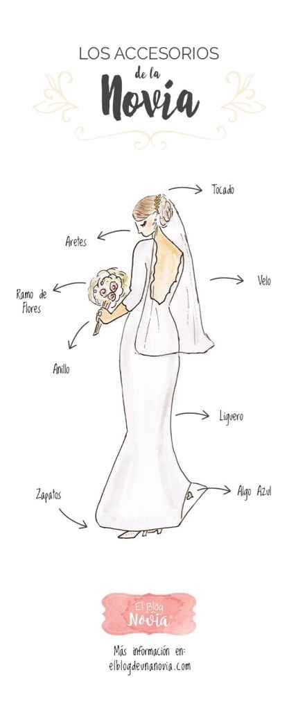 Ideas, consejos y más - 37