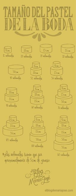 Ideas, consejos y más - 13