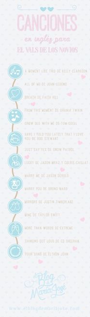 Ideas, consejos y más - 22