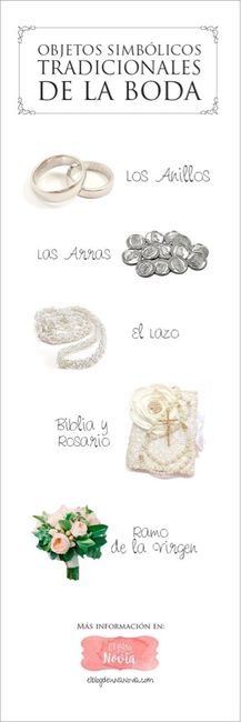 Ideas, consejos y más - 26