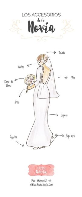 Ideas, consejos y más - 37