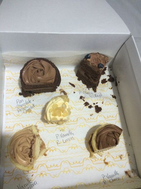 Pruebas para el pastel!! - 2