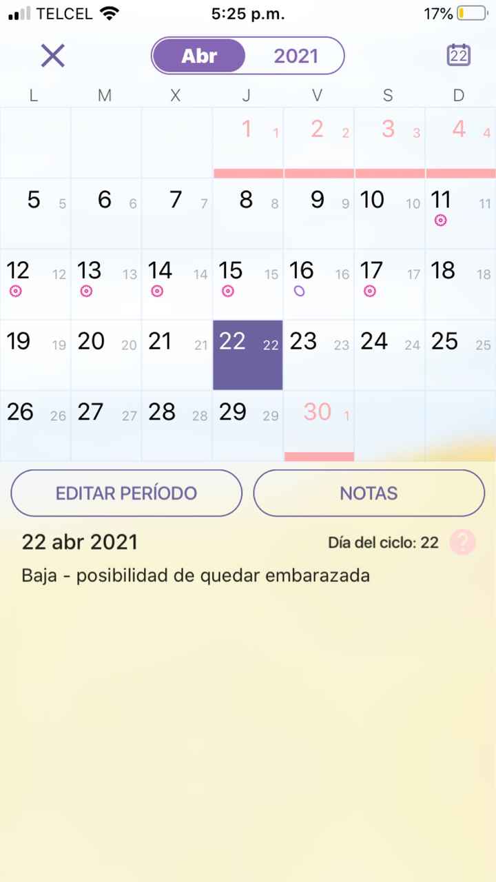 🔴Periodo menstrual en la Boda que hacer 🔴🔴 - 1