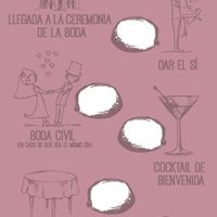 Línea de tiempo para el día de la boda 