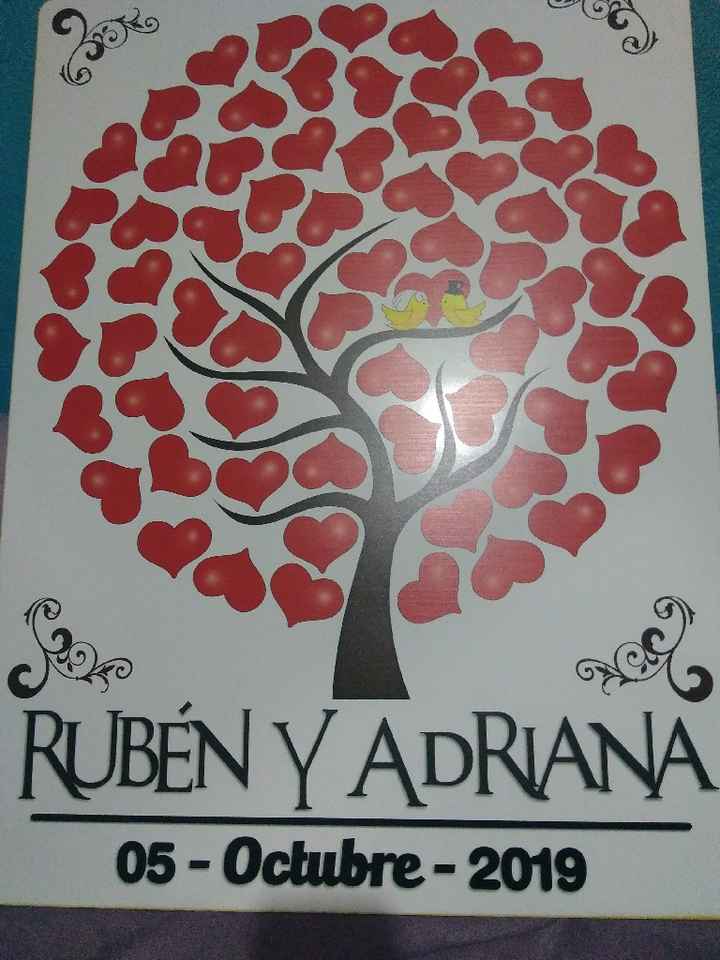 áRbol de firmas. - 1