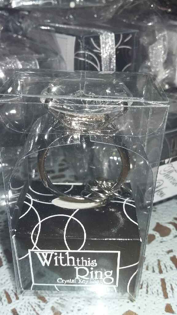 Recuerdos para invitados - 3