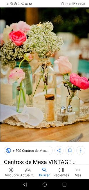 Consejos para mí boda en un rancho - 1