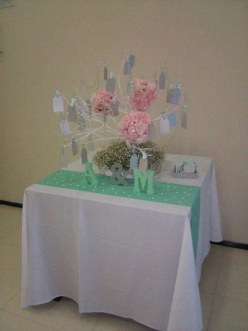 arbol de los deseos