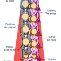 salida