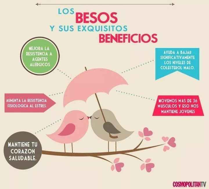 Beneficios