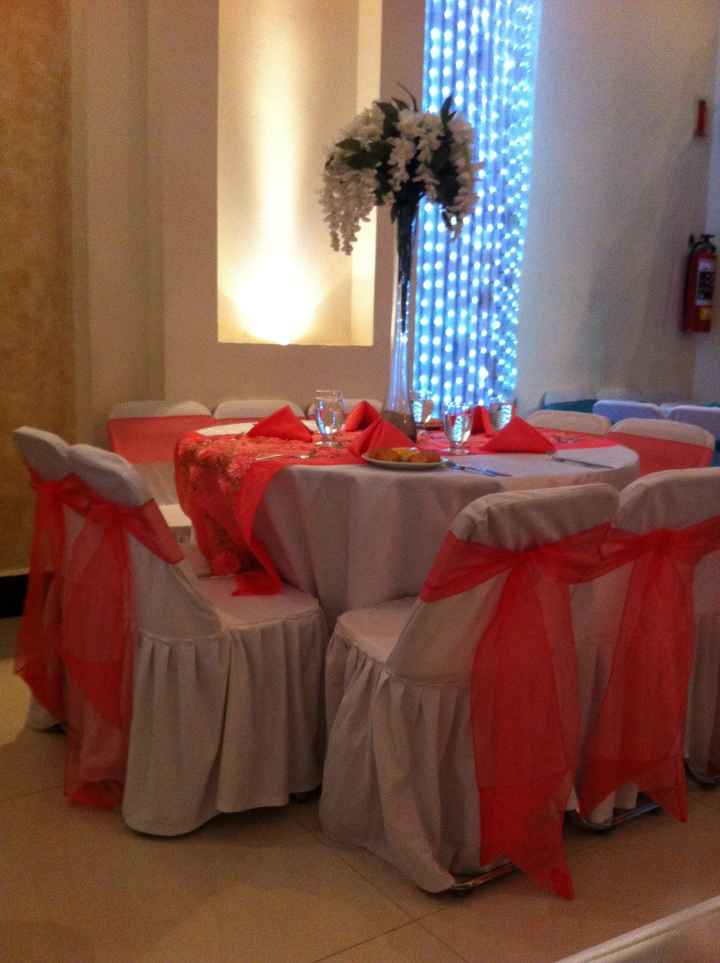Decoración 
