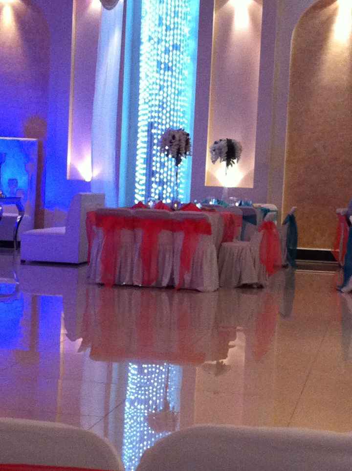 Decoración 