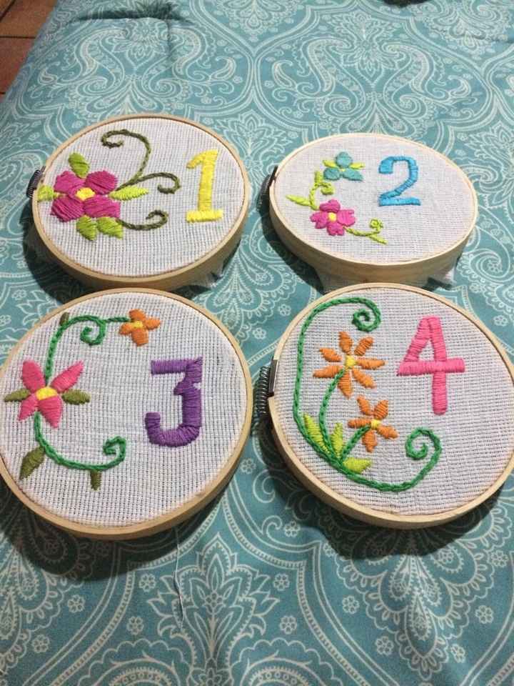 Numeración! - 1
