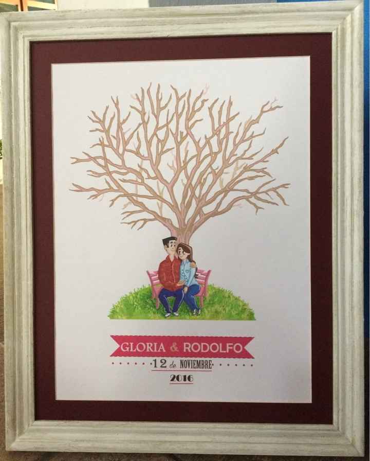 El árbol de huellas! - 1