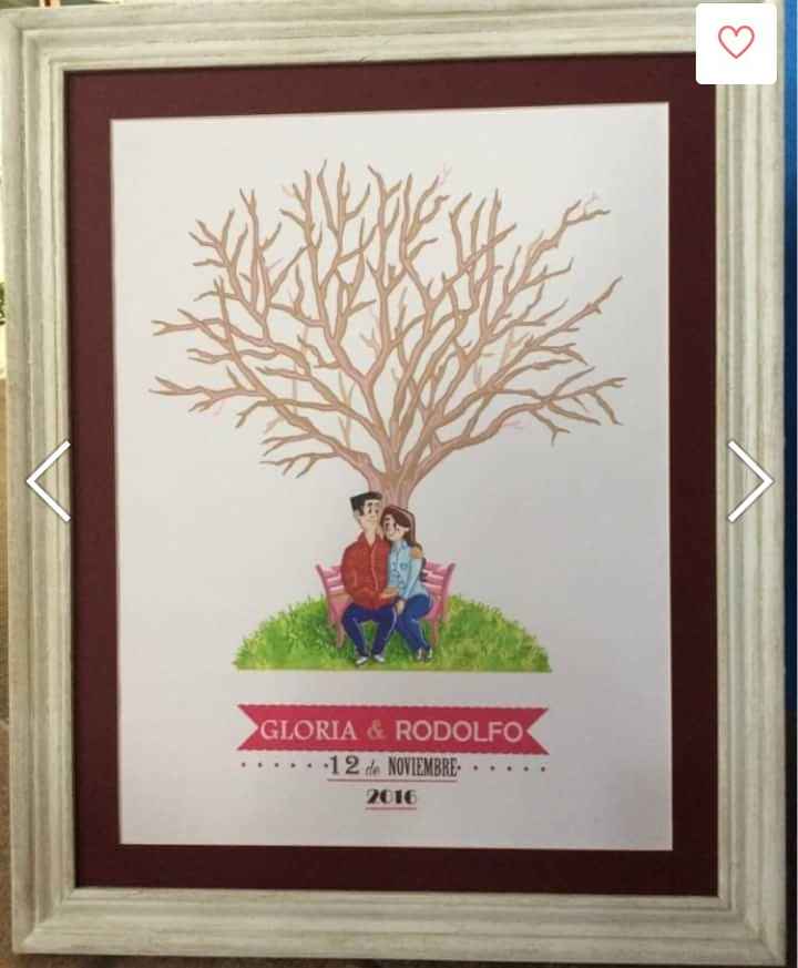 Árbol de huellas - 2