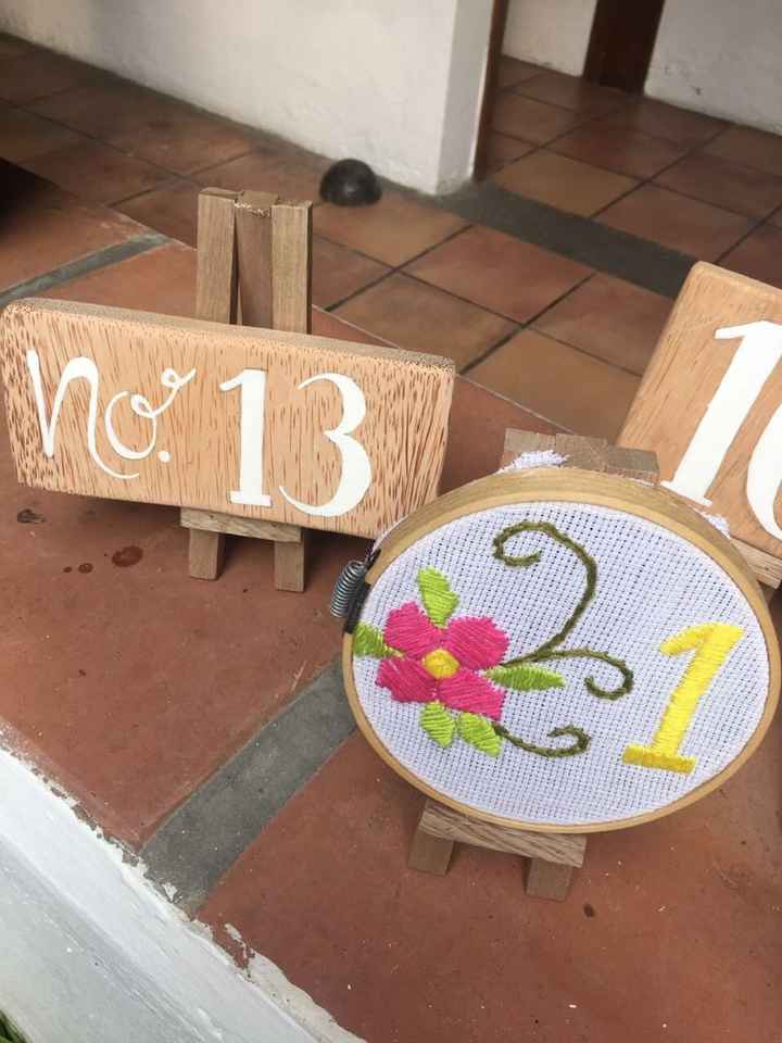 Números de mesas - 1