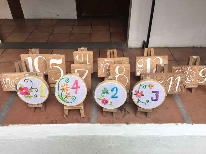 Números de mesas - 2