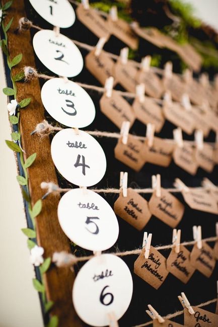 Los novios - 2