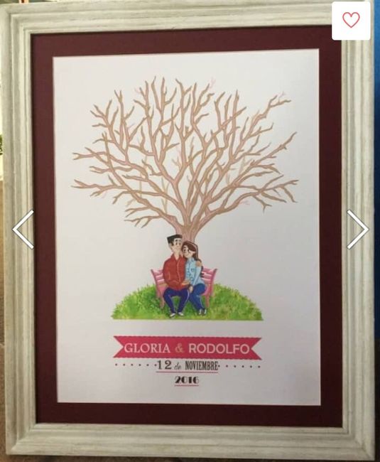 Árbol de huellas - 2