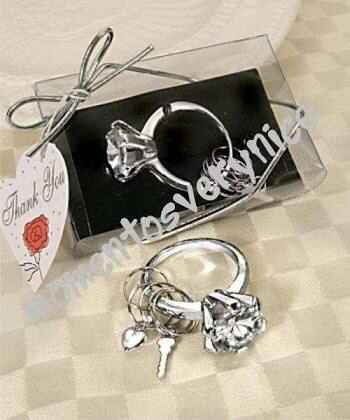 Cuanto gastar en recuerditos - 1