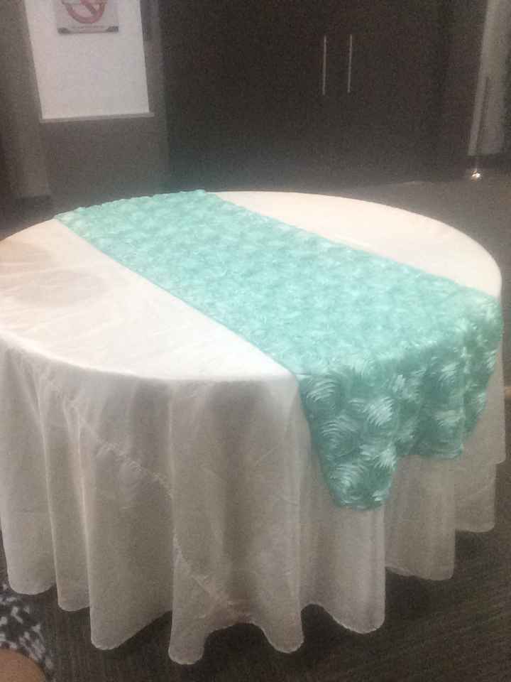  a 10 días y yo vuelta loca ... avances - 7