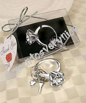 Cuanto gastar en recuerditos - 1