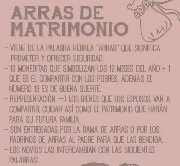Sig. de los elementos en la ceremonia - 2